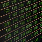 Professional trading station displaying live market charts and prop firm analytics