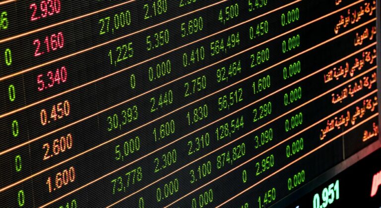 Professional trading station displaying live market charts and prop firm analytics