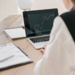 Professional futures trading setup with financial charts and order execution terminals