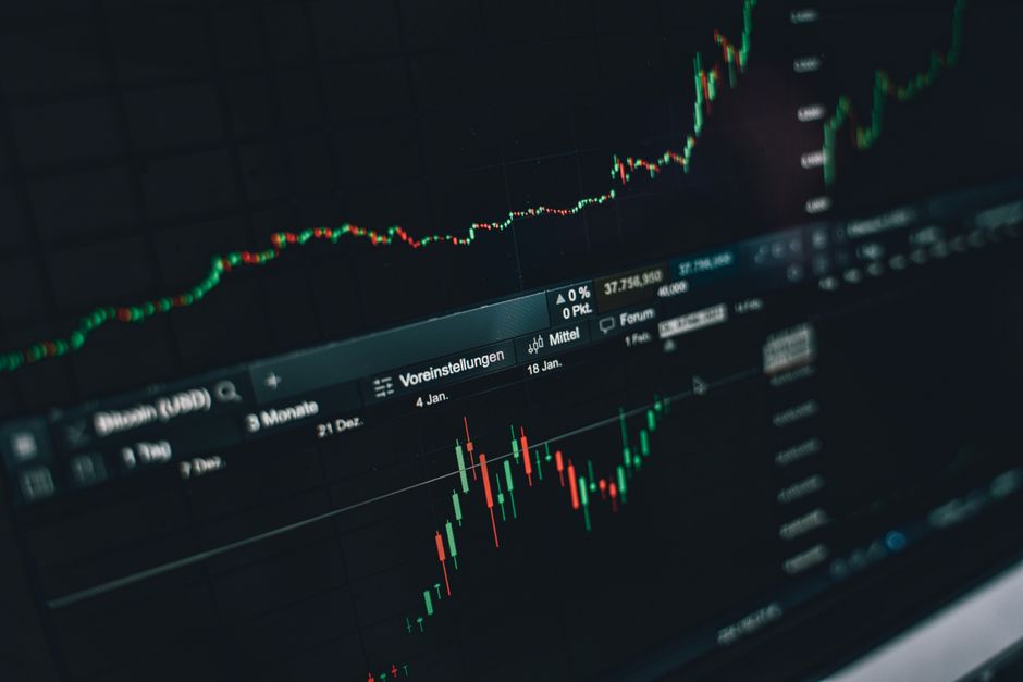 Trading monitor showing futures contract price action and performance account execution