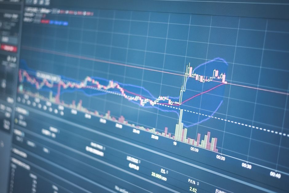 Financial charts illustrating profit targets and evaluation milestones across challenge phases