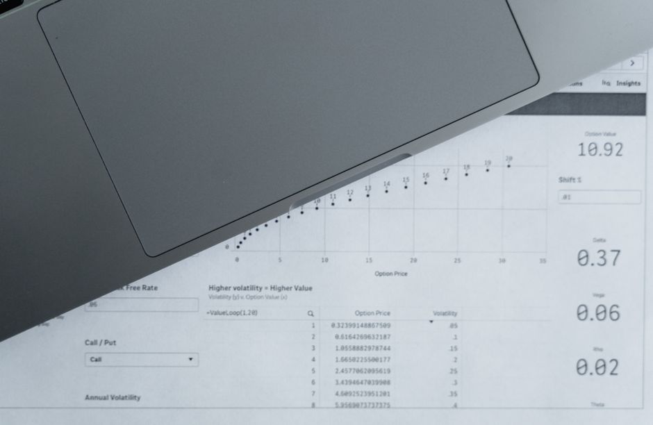 Data comparison sheet detailing prop firm rules, capital ceilings, and payout terms