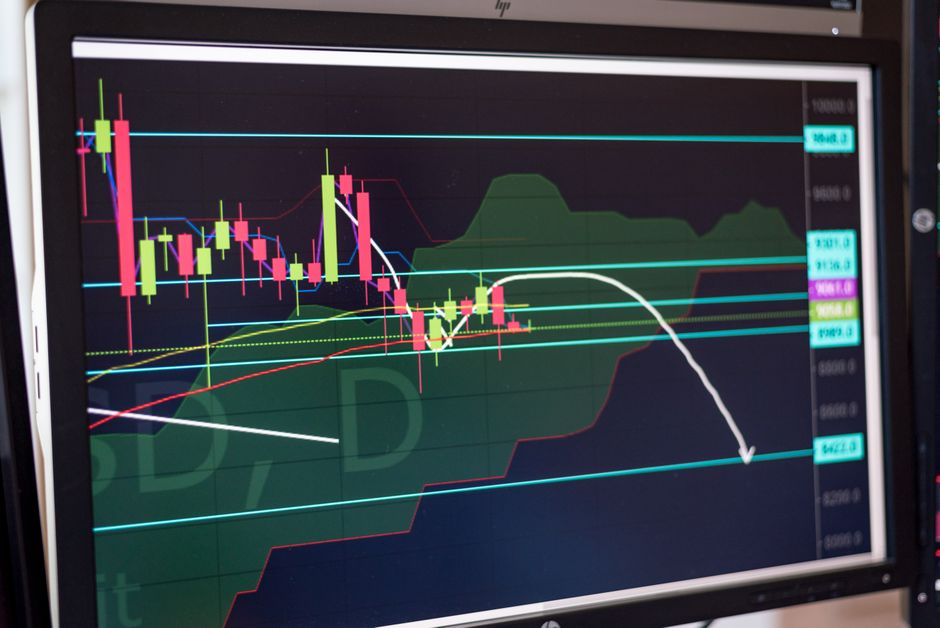Risk management analytics interface monitoring account drawdown thresholds